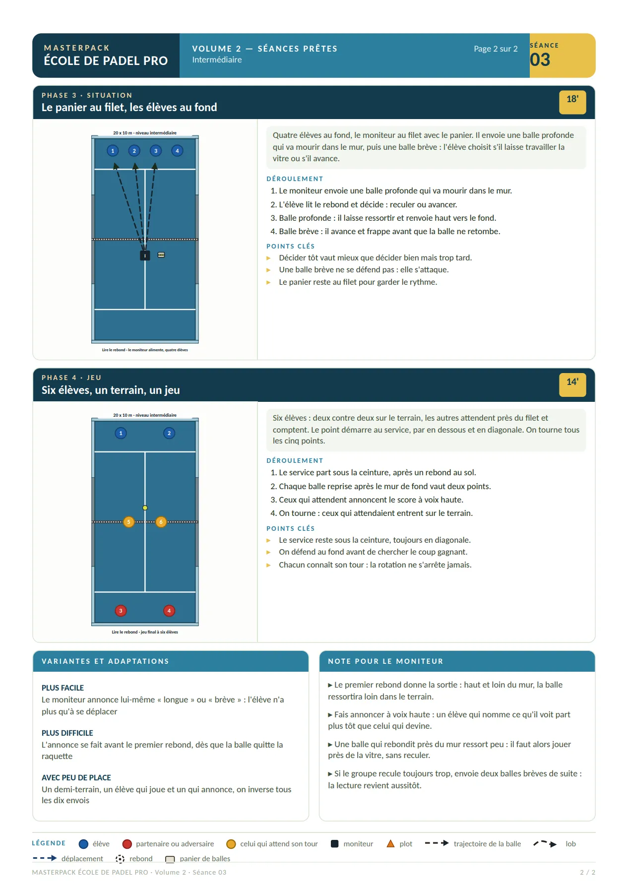 MASTERPACK ÉCOLE DE PADEL PRO